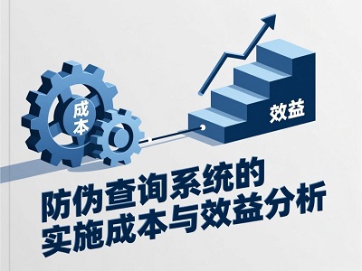 2025企业实施防伪查询系统要多少钱？成本与效益深度解析