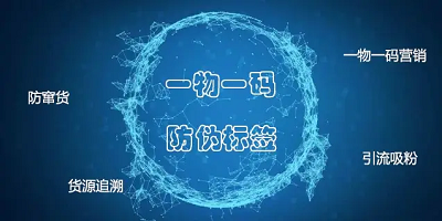 企业防伪技术是保护品牌资产的核心手段