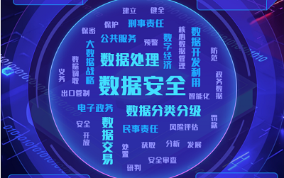 准确、安全的数据管理是防伪查询的关键
