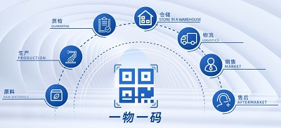一物一码与数字身份