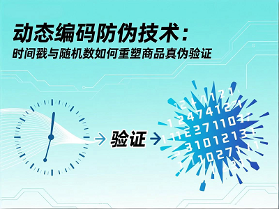 动态编码防伪技术：时间戳与随机数如何重塑商品真伪验证