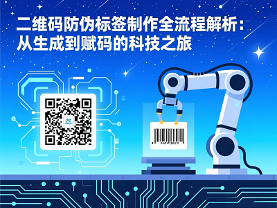 二维码防伪标签制作全流程解析：从生成到赋码的科技之旅
