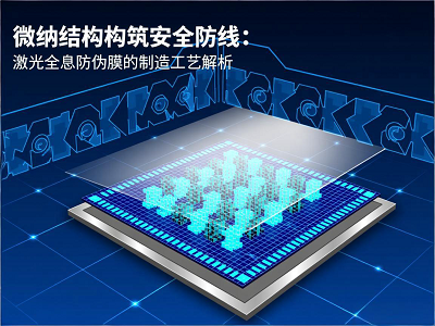 微纳结构构筑安全防线：激光全息防伪膜的制造工艺解析