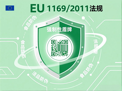 欧盟EU 1169/2011法规：食品防伪的强制性盾牌