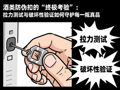 酒类防伪扣的&ldquo;终极考验&rdquo;：拉力测试与破坏性验证如何守护每一瓶真品