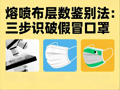 熔喷布层数鉴别法：三步识破假冒口罩