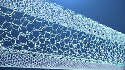 纳米分散技术的进步推动了防伪系统的智能化转型