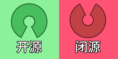 闭源防伪软件依赖保密性作为安全核心