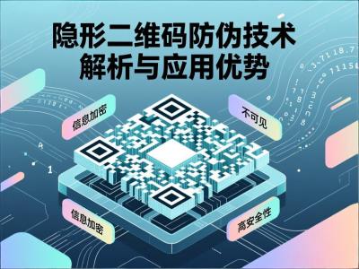 隐形二维码防伪技术解析与应用优势